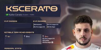 2022’nin En İyi 9. CS:GO Oyuncusu KSCERATO Oldu!