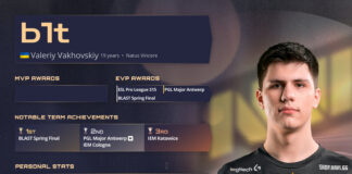 CS:GO’nun 2022’de ki En İyi 16. Oyuncusu Belli Oldu