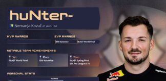 CS:GO’nun En İyi 14. Oyuncusu huNter- Oldu