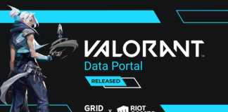 GRID and Riot Games release the VALORANT Data Portal to empower the professional esports scene