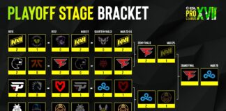 ESL Pro Lig Sezon 17 Final Karşılaşması Belli Oldu! ESL Pro Lig Sezon 17 Final Karşılaşması Belli Oldu