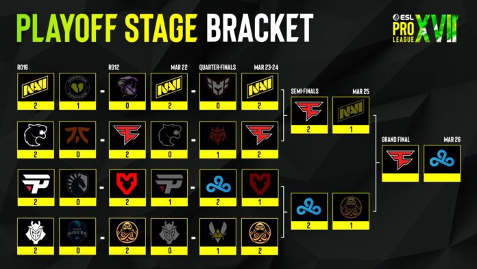 ESL Pro Lig Sezon 17 Final Karşılaşması Belli Oldu