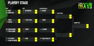 ESL Pro Lig Sezon 17 Playoff Eşleşmeleri Belirlendi ESL Pro Lig Sezon 17 Playoff Eşleşmeleri Belirlendi