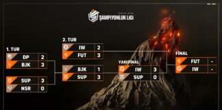 TCL Winter Final Teams Are Concluded! LoL Şampiyonluk Ligi Finali Belli Oldu