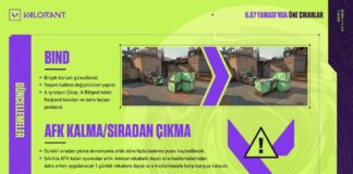 VALORANT 6.07 Yama Notları Yayınlandı VALORANT 6.07 Yama Notları Yayınlandı