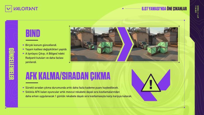 VALORANT 6.07 Yama Notları Yayınlandı-esportimes VALORANT 6.07 Yama Notları Yayınlandı