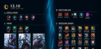 League of Legends 13.10 Yama Notları League of Legends 13.10 Yama Notları