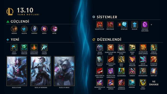 League of Legends 13.10 Yama Notları