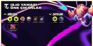 Teamfight Tactics 13.10 Yama Notları Teamfight Tactics 13.10 Yama Notları