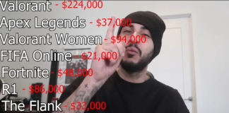 FaZe Clan Loses More Than $300,000 per Month! FaZe Clan Loses More Than $300,000 per Month! esportimes