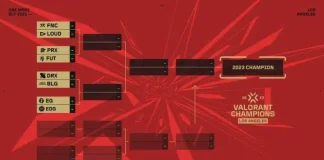 VALORANT Champions 2023 Playoff eşleşmeleri belli oldu VALORANT Champions 2023