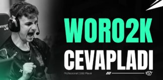 Woro2K ile Röportaj Gerçekleştirdik Woro2K ile Röportaj Gerçekleştirdik