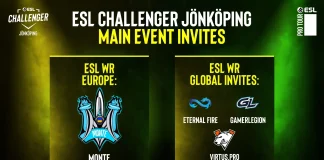 Eternal Fire, ESL Challenger Jönköping 2023’e Davet Aldı Eternal Fire, ESL Challenger Jönköping 2023'e Davet Aldı