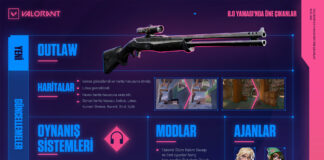 VALORANT 8.0 Yama Notları! VALORANT 8.0 Yama Notları.