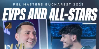 EVP Players of PGL Masters Bucharest 2025 Announced! PGL Masters Bucharest 2025'in EVP Oyuncuları Belli Oldu!